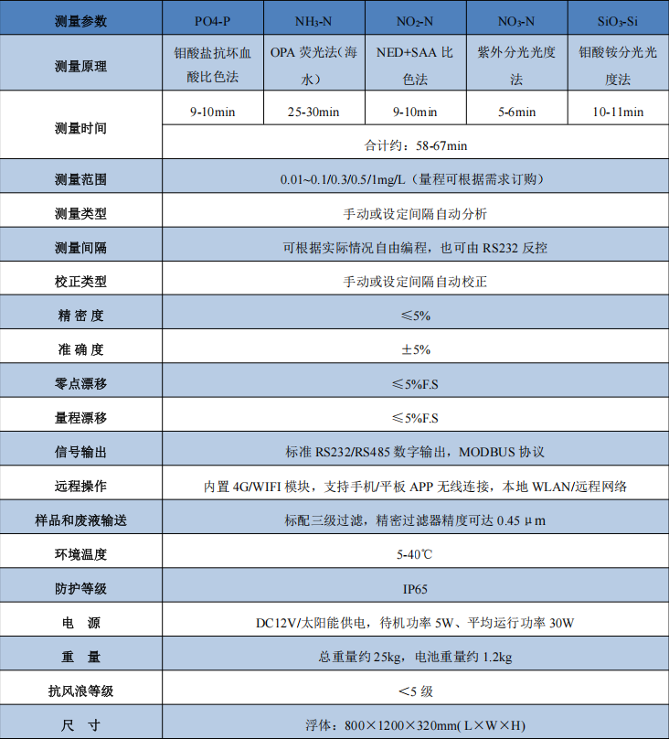 QQ截圖20260413162547.png